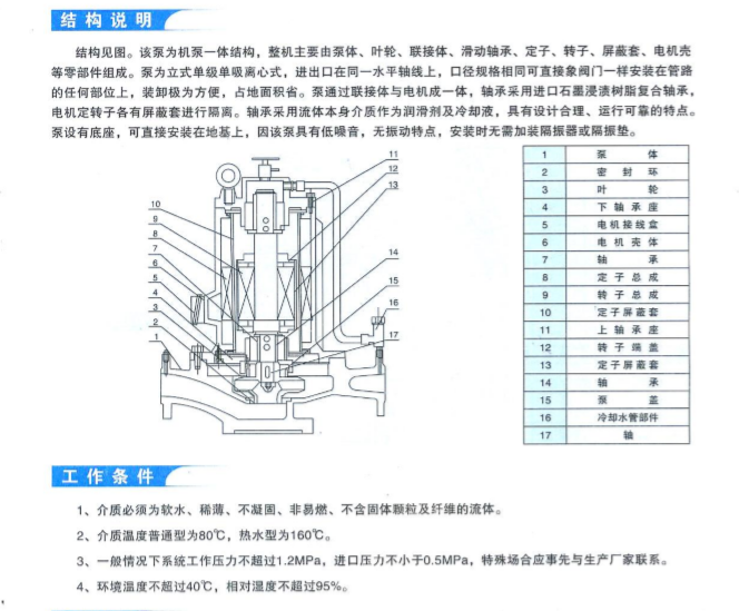 PBG型屏蔽式管道離心循環泵 PBG型屏蔽式管道離心循環泵