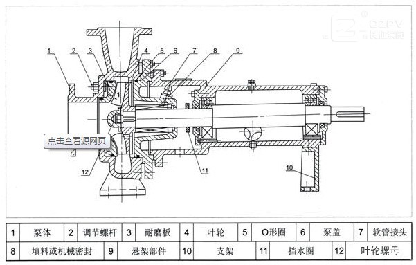 紙漿泵結構圖 紙漿泵結構圖